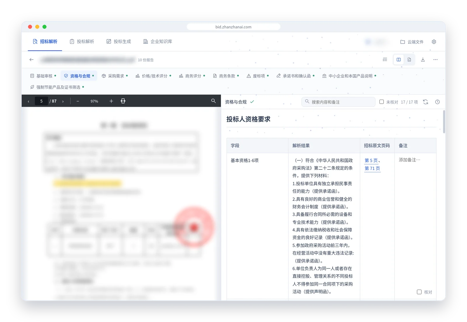 资格与合规专题